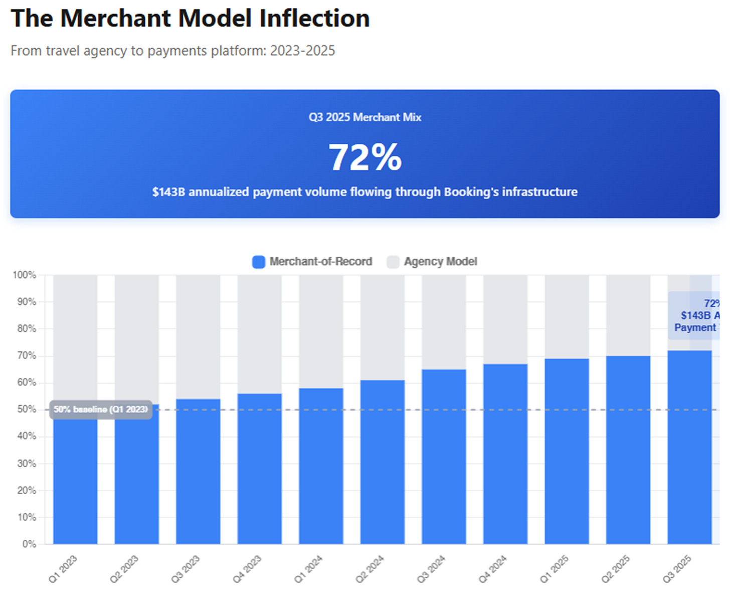 A screenshot of a graph
AI-generated content may be incorrect. A screenshot of a graph
AI-generated content may be incorrect.