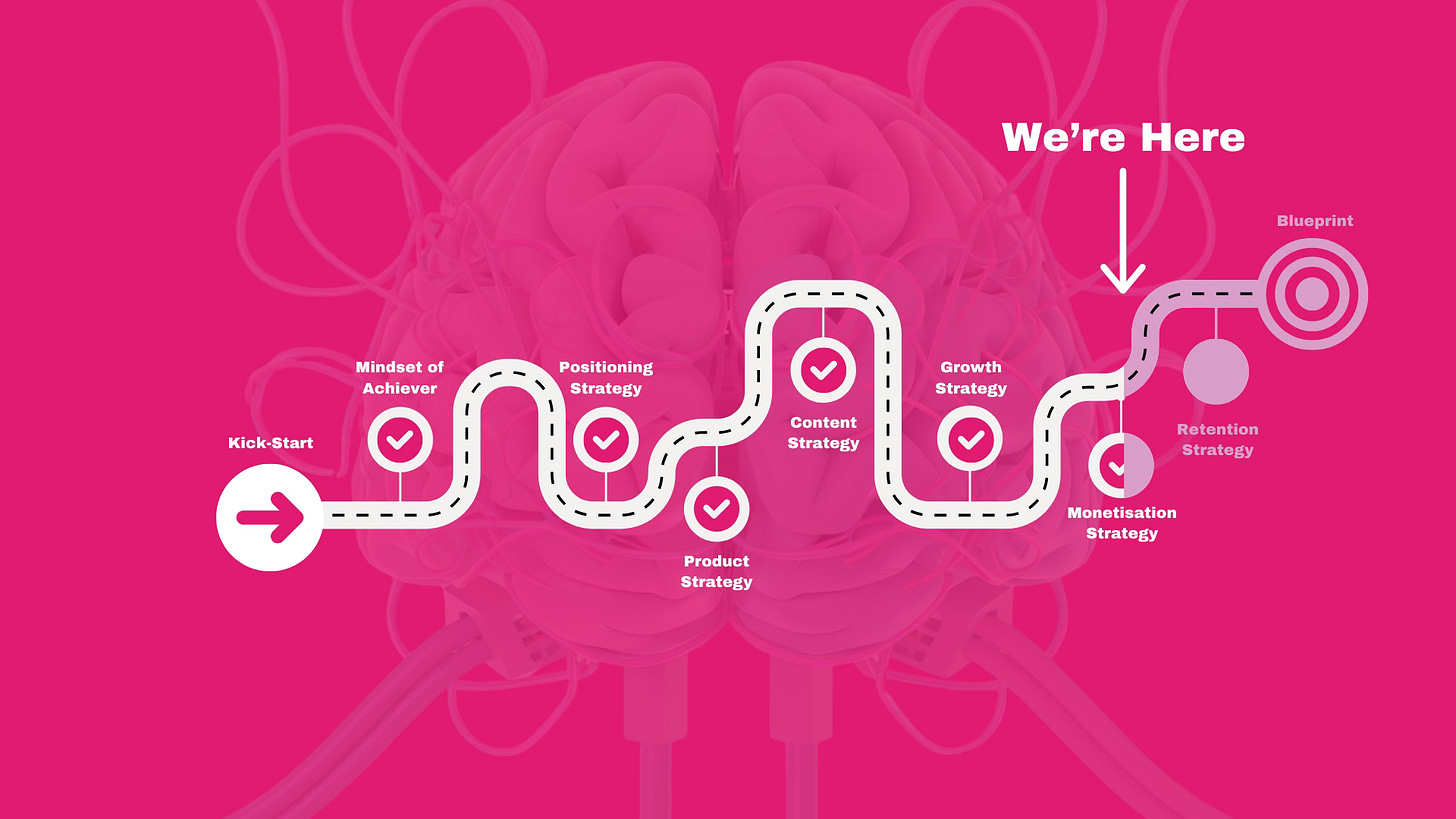 monetisation strategy from substack quest