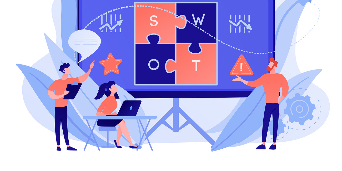 ✅ Hospitality SWOT Analysis