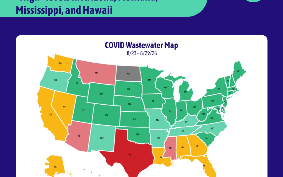 People's CDC, COVID-19, Weather Report, September 7, 2026