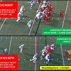 Thoughts on Defending the Pistol Spread