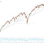 Ideas For The Week: Silver, Solar, & The Materials That Matter