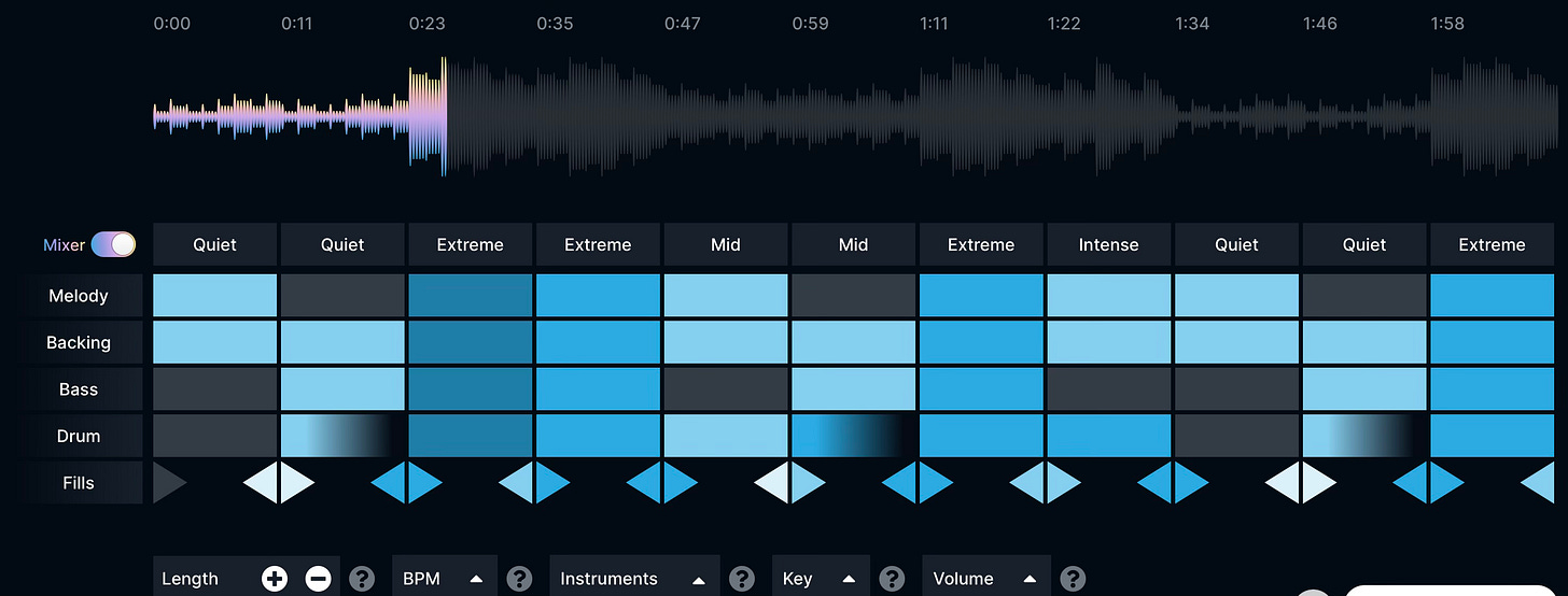 Screenshot showing editing tools with Soundraw