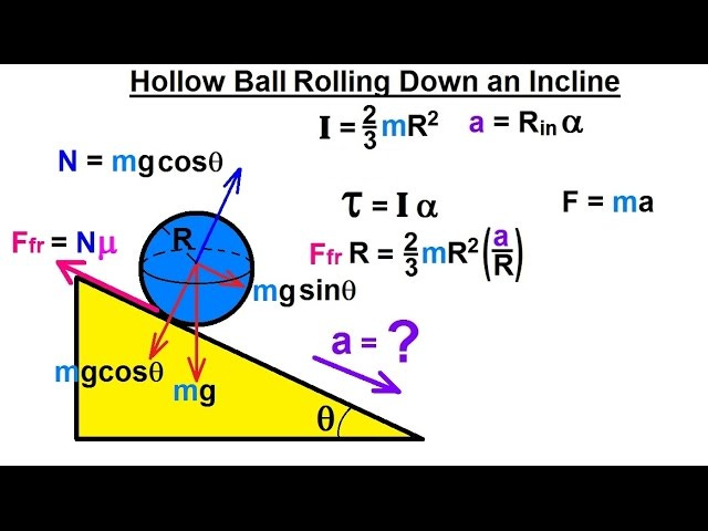 Physics 13.1 Moment of Inertia Application (4 of 11) Hollow Ball Rolling Down an Incline Physics 13.1 Moment of Inertia Application (4 of 11) Hollow Ball Rolling Down an Incline