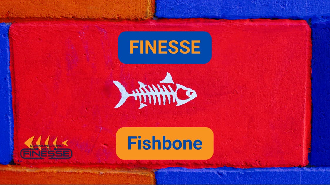 The FINESSE FIshbone diagram empowers effective communication