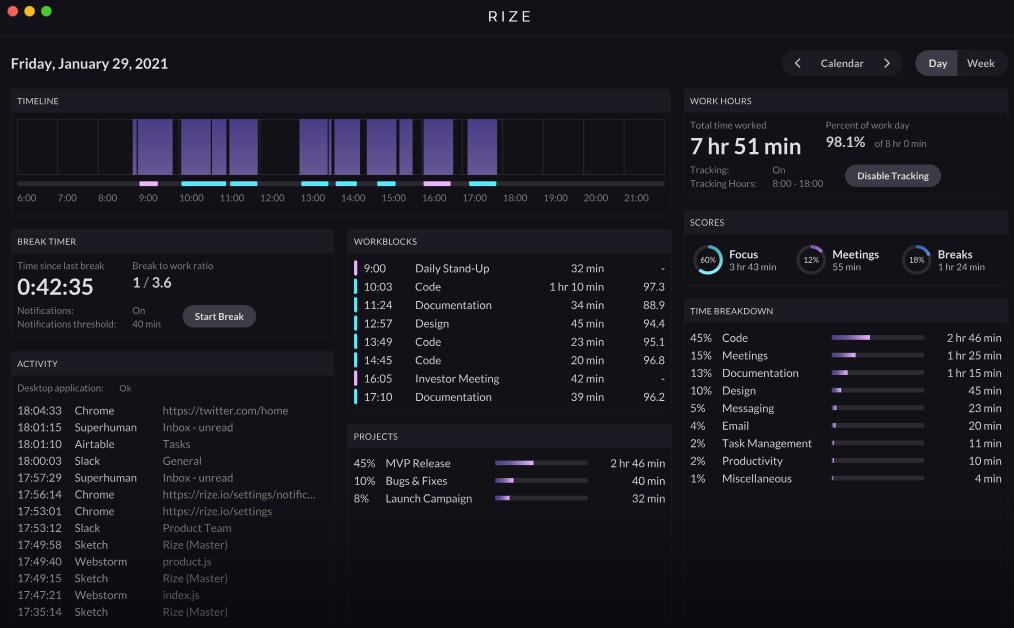 Boost Your Productivity with Rize, The Ultimate Time-Tracking App