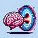 Cognitive Wonderland