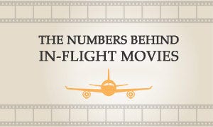 In-flight movies In-flight movies
