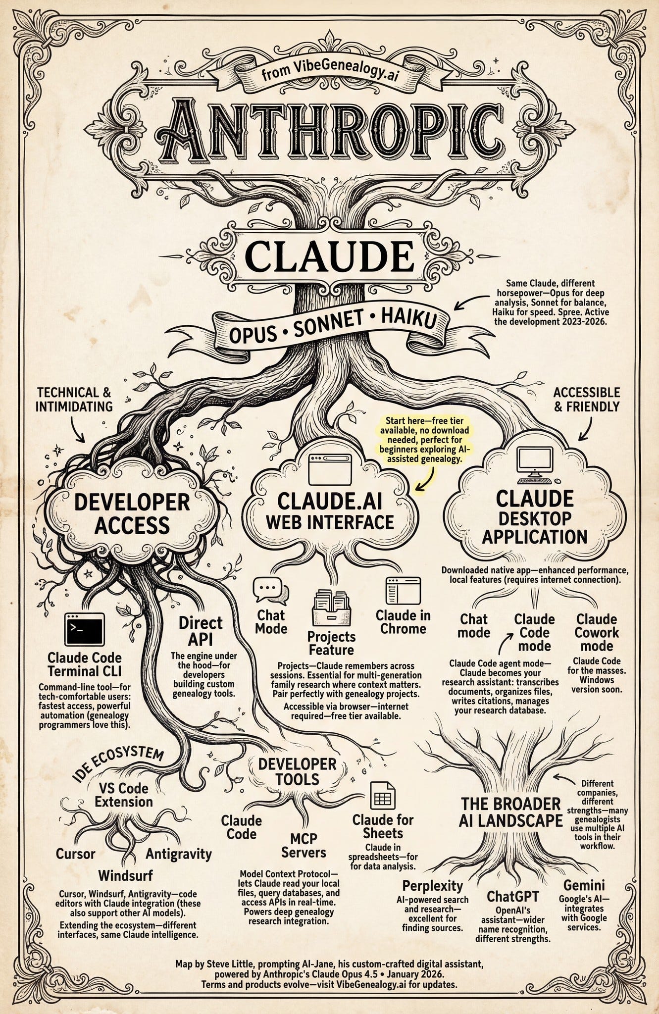 May be a doodle of map and text May be a doodle of map and text