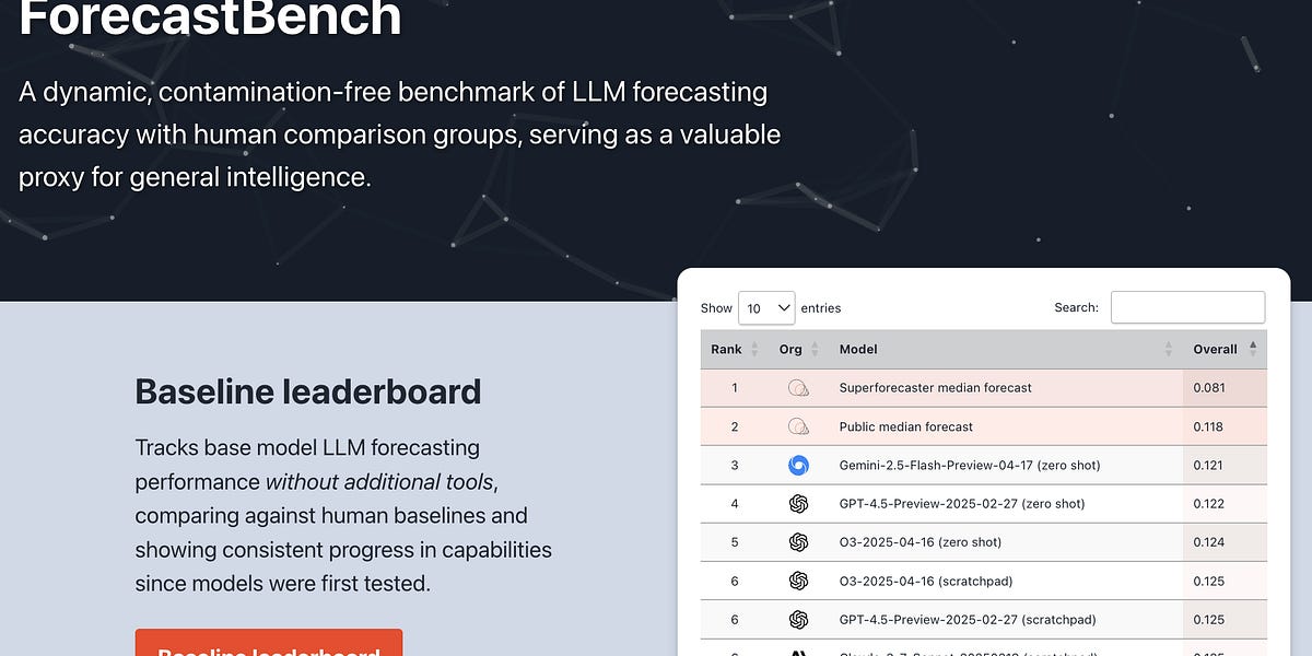 How well can large language models predict the future?