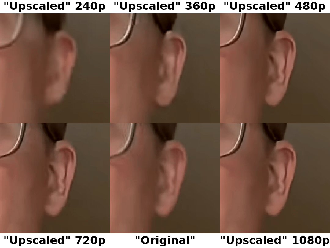 r/youtube - A pixel-doubled close-up of Hank's ear in several different resolutions, all taken from the same frame.