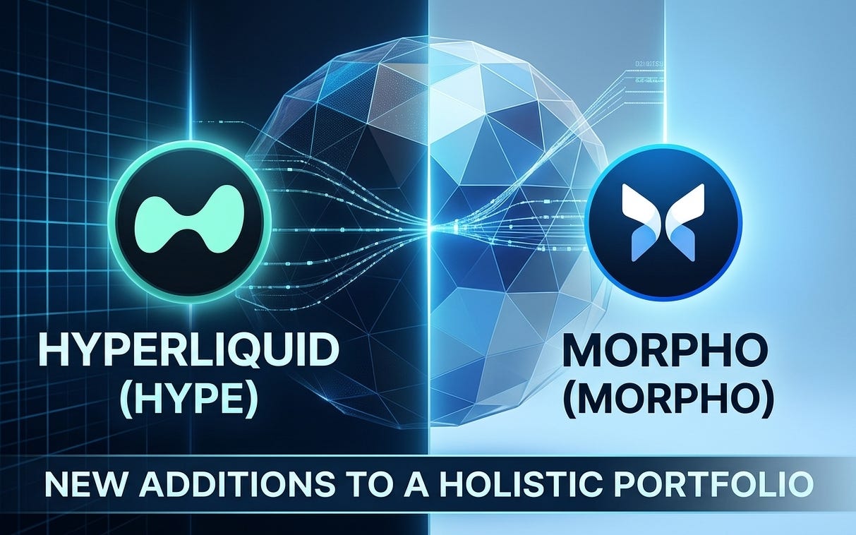 I Don’t Usually Talk About Specific Tokens. These Two Earned a Spot in My Portfolio.