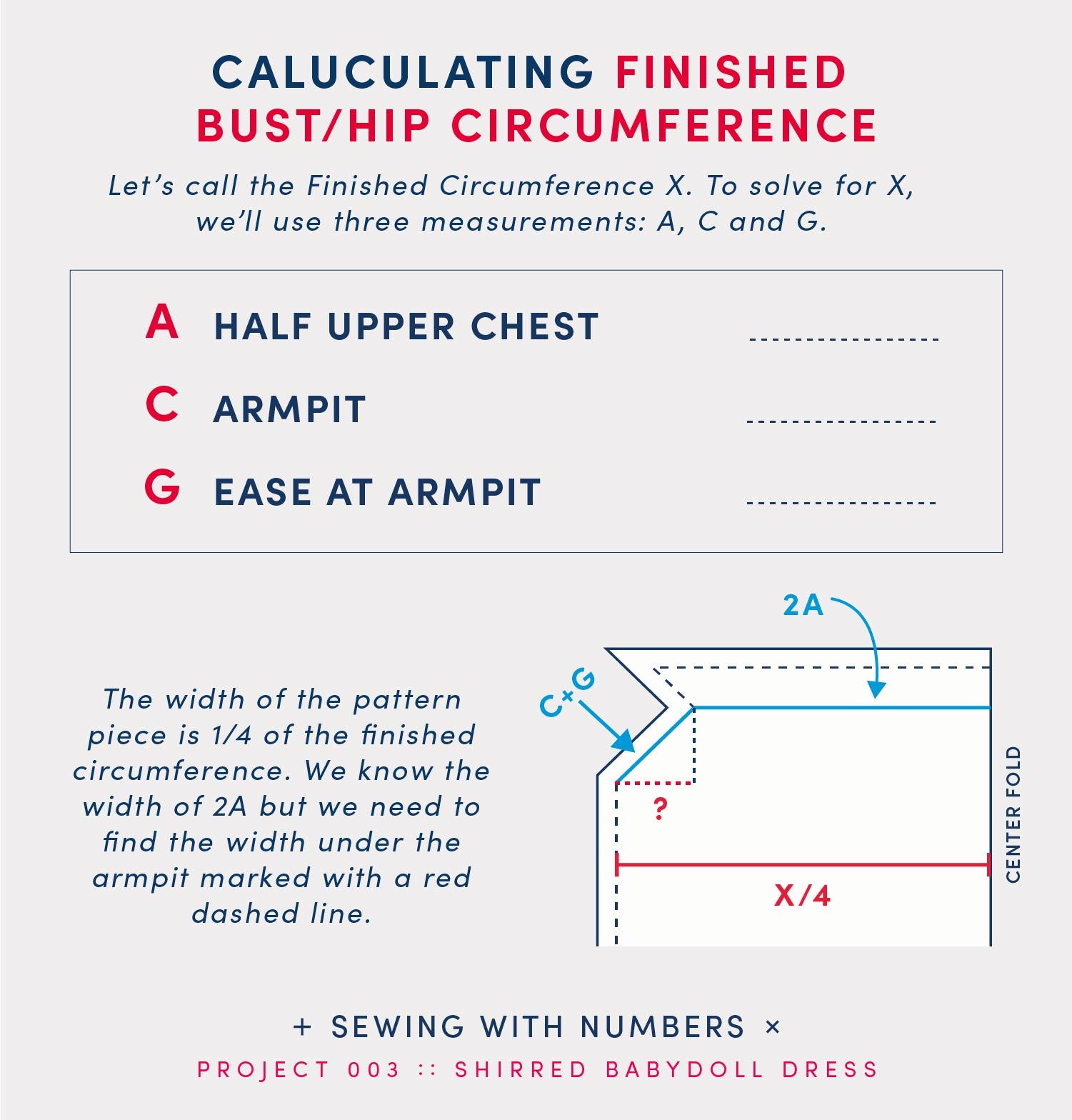 Project 003 Exercise 1: Finished Measurements & Fabric Requirements
