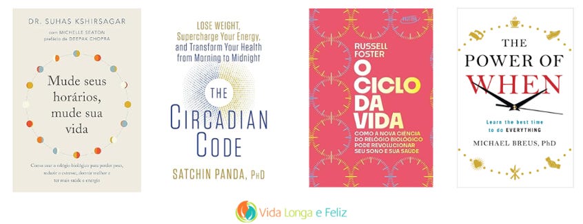 Capas dos quatro livros sobre o ciclo circadiano, mencionados no texto: 'Mude seus horários, mude sua vida' de Sujay Kshiragar, 'The Circadian Code' de Satchin Panda, 'O Ciclo da Vida' de Russell Foster, e 'The Power of When' de Michael Breus, e logo do Vida Longa e Feliz logo abaixo.