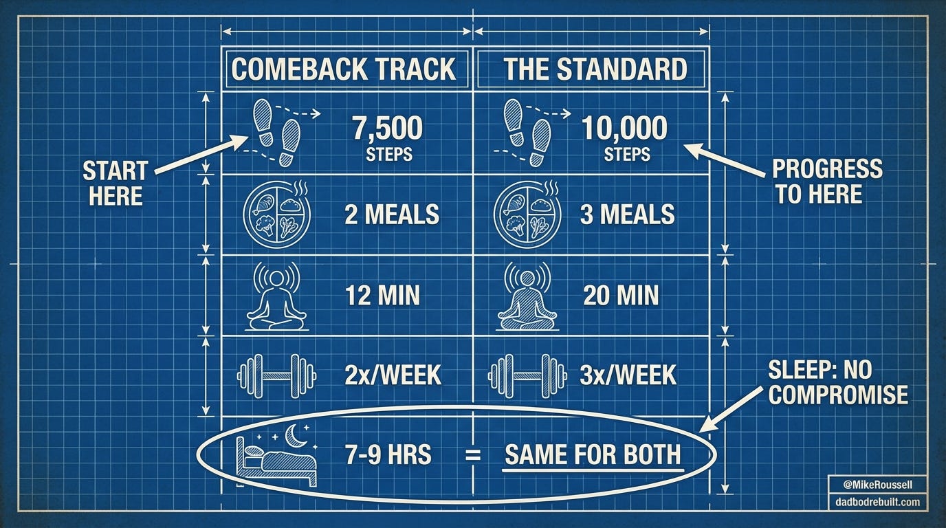 Technical blueprint illustration deep blueprint b