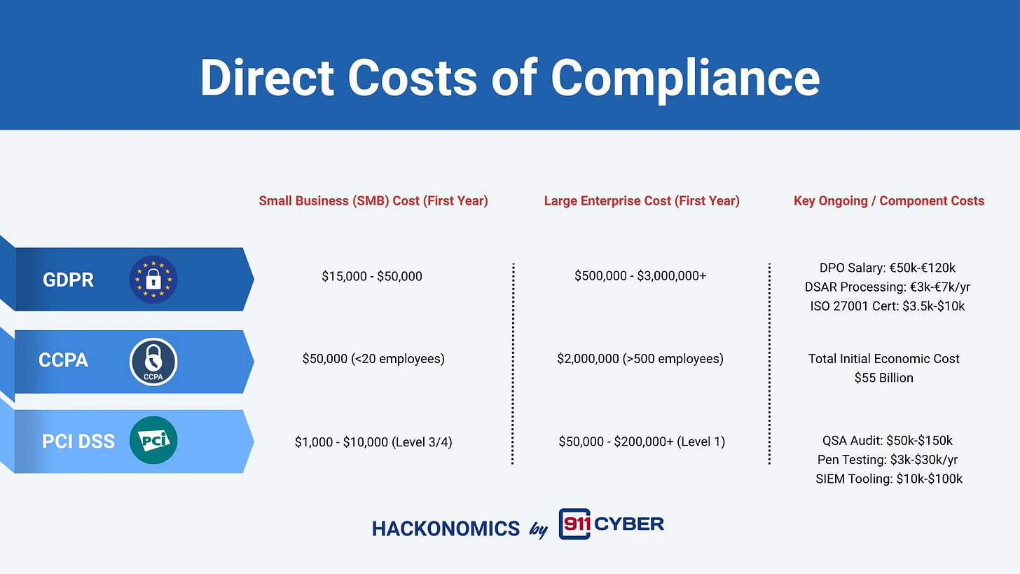 No alternative text description for this image