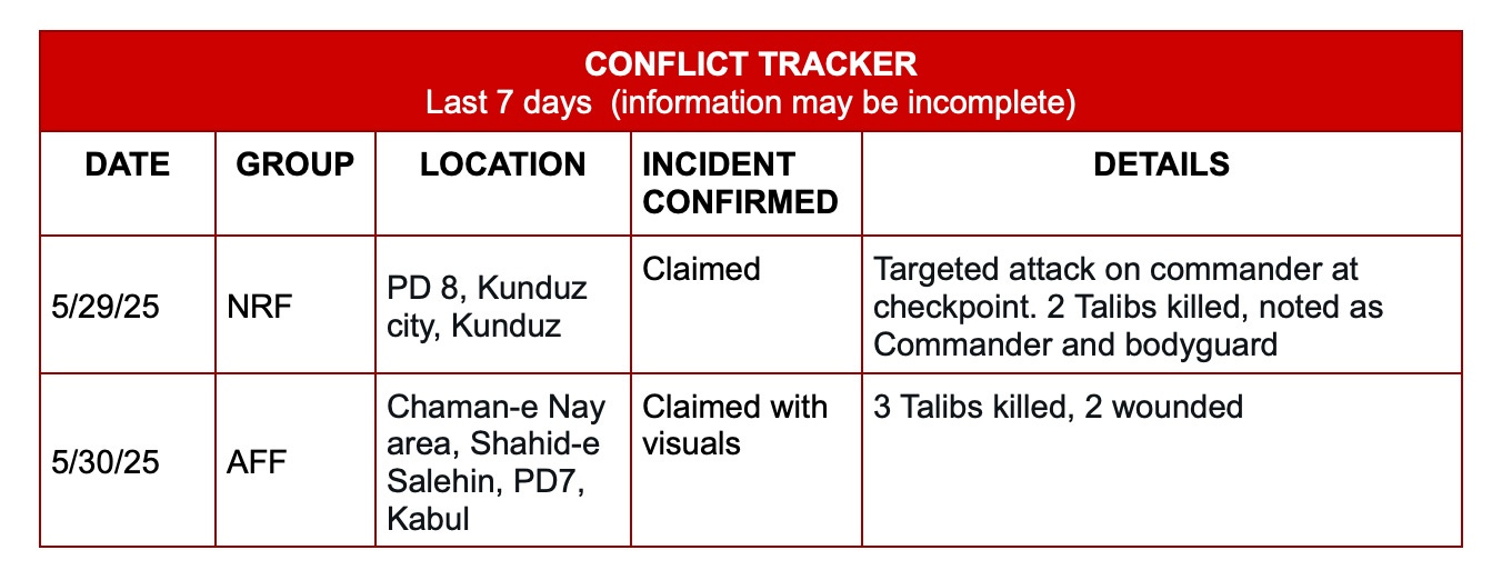 Image 6-1-25 at 2.43 PM.jpg