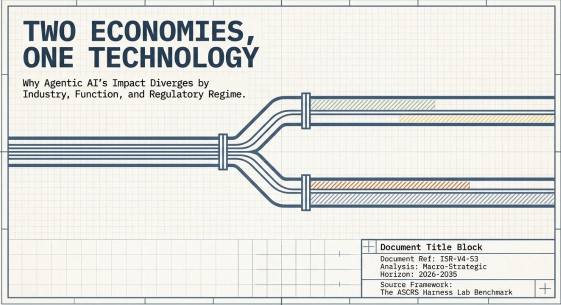 Two Economies, One Technology