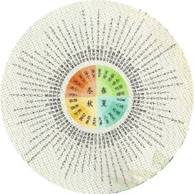 Microseasons of Japan on Twitter: "It is said that "kasumi" (霞) is the ...