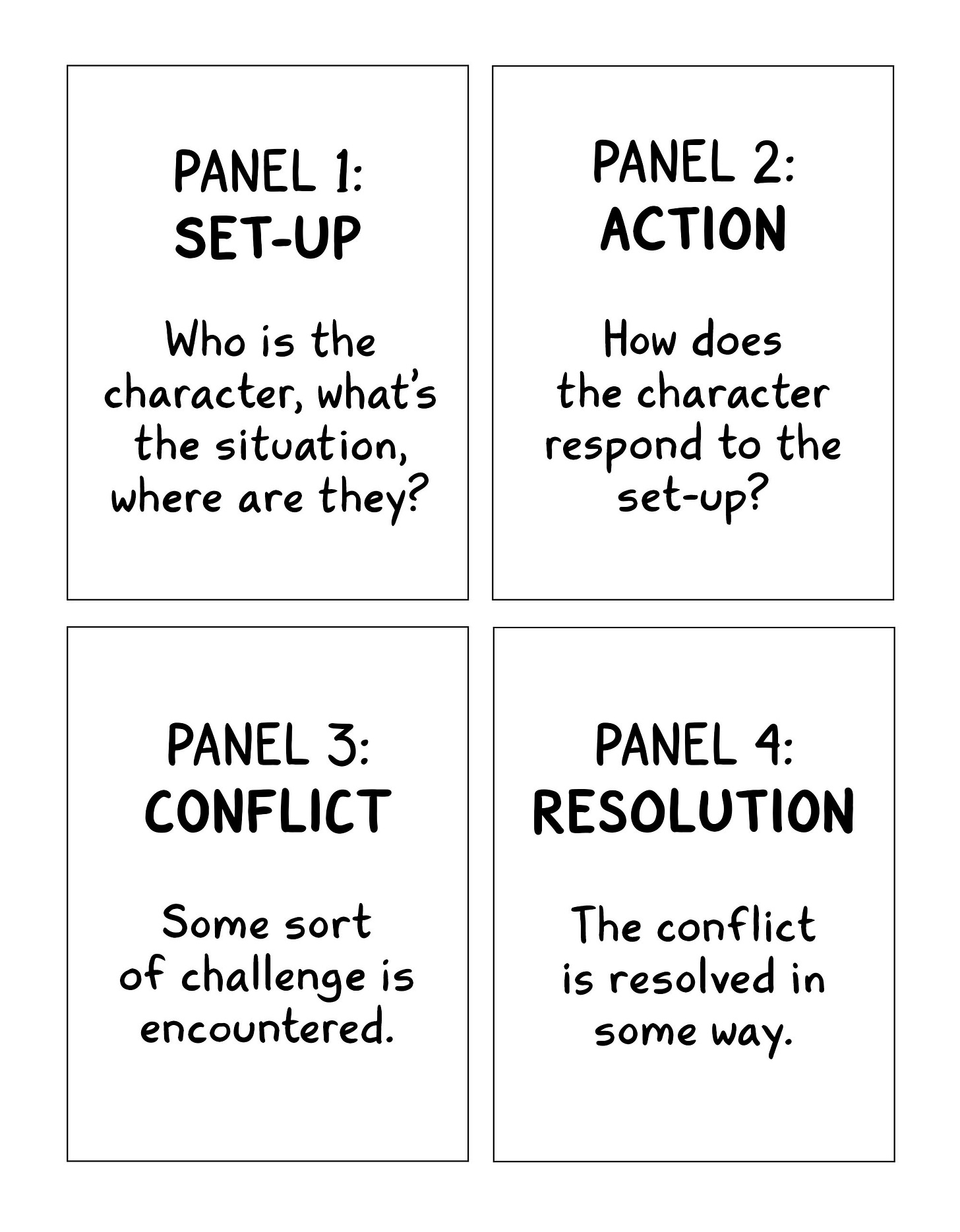 K. Woodman-Maynard, digital four-panel template for diary comics. Text reads: Panel 1: Set up: Who is the character, what's the situation, where are they? Panel 2: How does the character respond to the set-up? Panel 3: The conflict: Some sort of challenge is encountered. Panel 4: Resolution: The conflict is resolved in some way. K. Woodman-Maynard, digital four-panel template for diary comics. Text reads: Panel 1: Set up: Who is the character, what's the situation, where are they? Panel 2: How does the character respond to the set-up? Panel 3: The conflict: Some sort of challenge is encountered. Panel 4: Resolution: The conflict is resolved in some way.