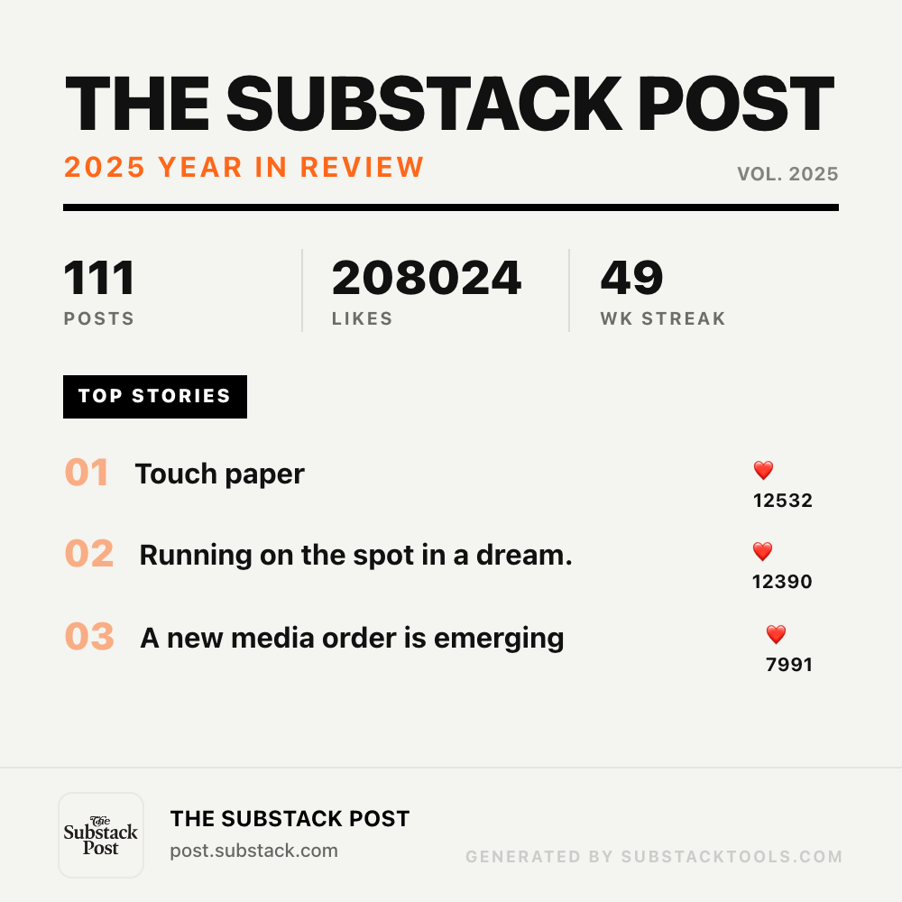 Get your 2025 Substack Press Kit! - by BlogFlyer
