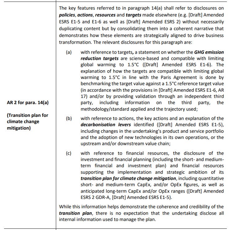 [BREAKDOWN] E1-6: What is the Science Based Targets initiative (SBTi ...