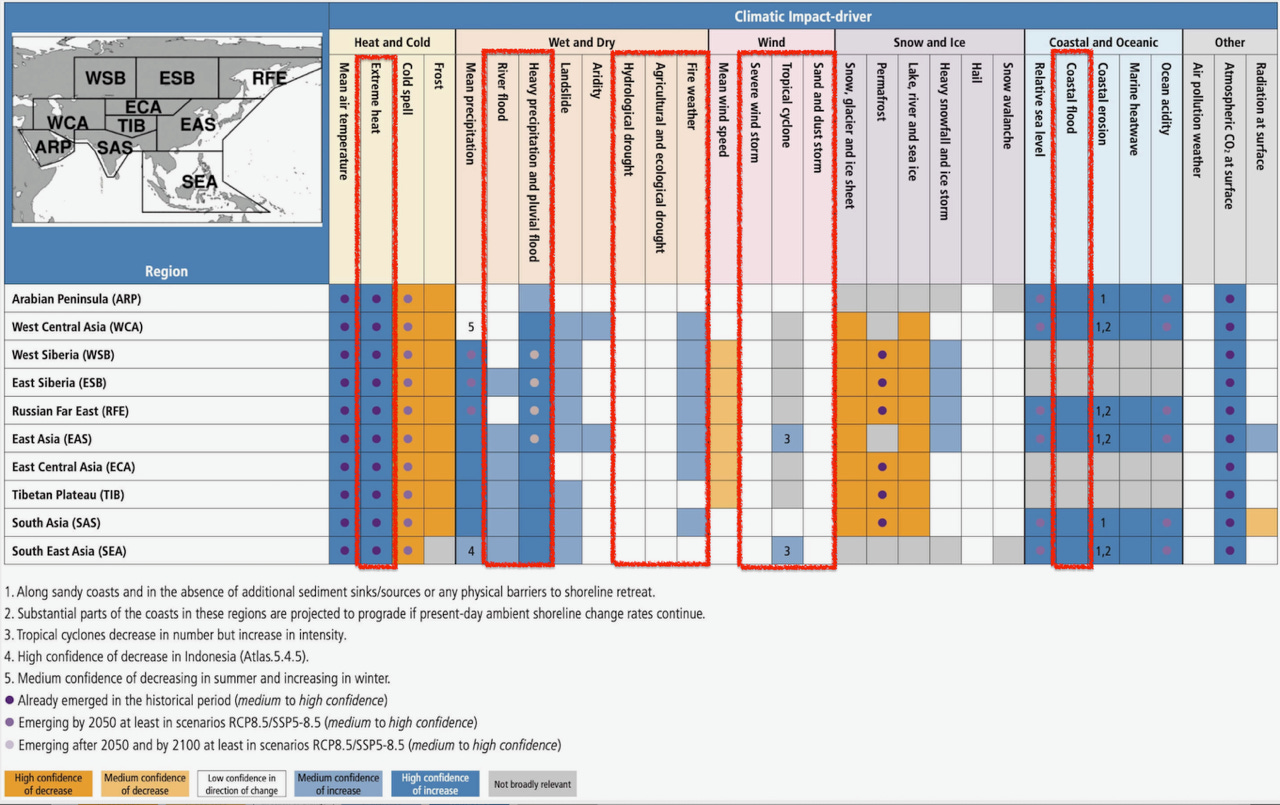 A screenshot of a computer screen

AI-generated content may be incorrect.