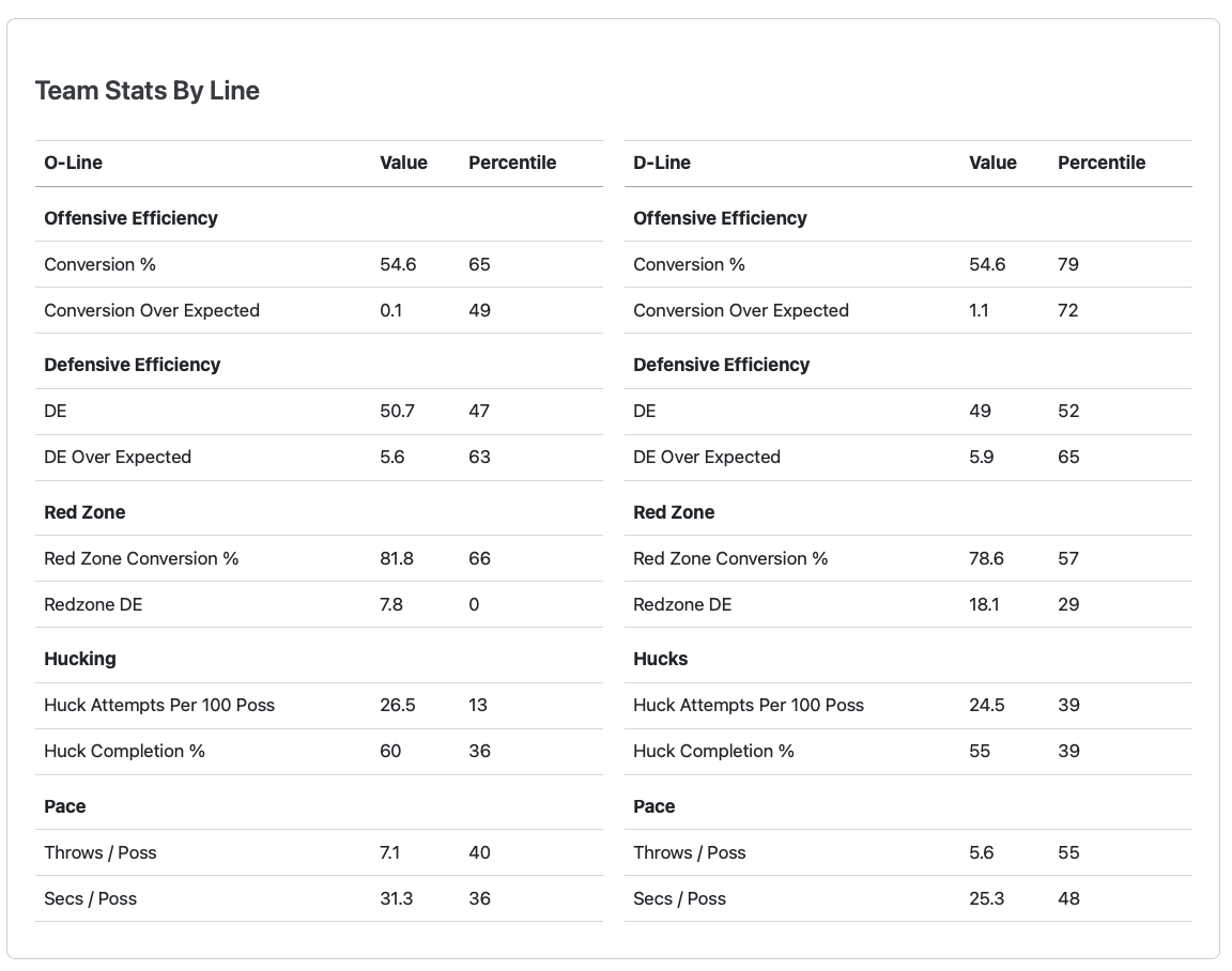 A screenshot of a graph
AI-generated content may be incorrect. A screenshot of a graph
AI-generated content may be incorrect.