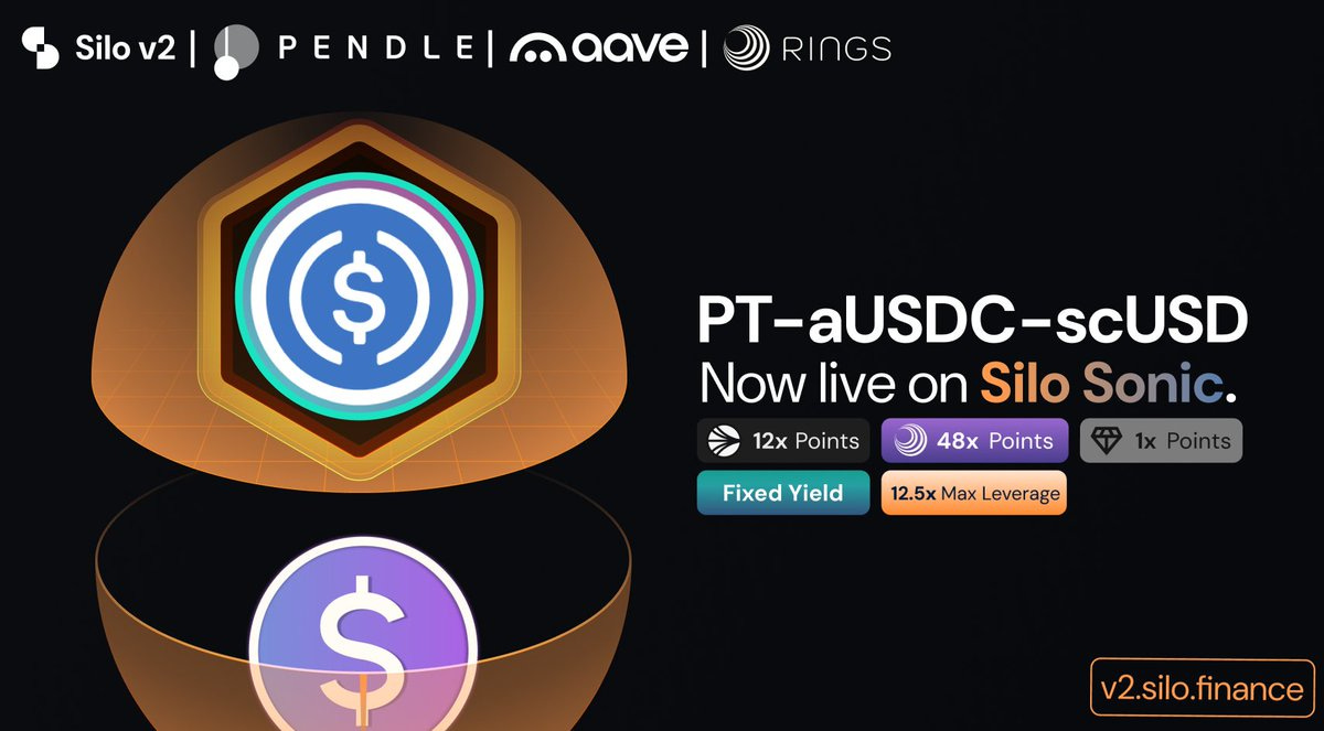 Silo Labs (v2 is live) on X: "What happens when the 4 largest protocols on  Sonic come together? Introducing the PT-aUSDC-scUSD market on Silo v2 that  unlocks: 1⃣ Leveraged looping for Pendle