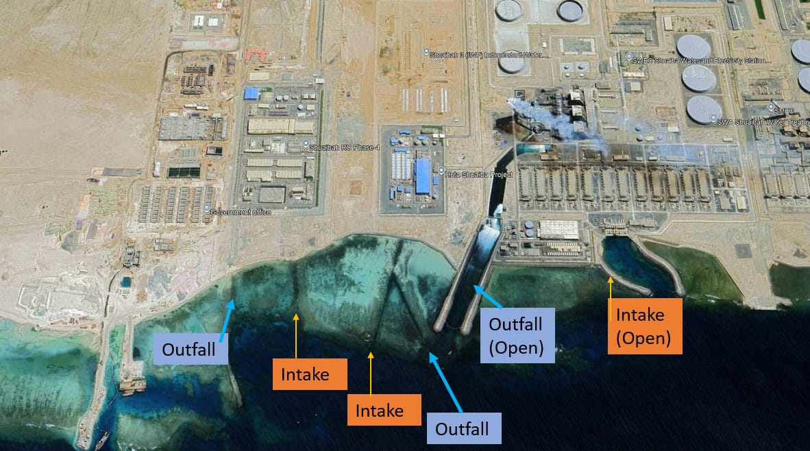 The Intake & Outfall System - by Ramon Rubio de Castro