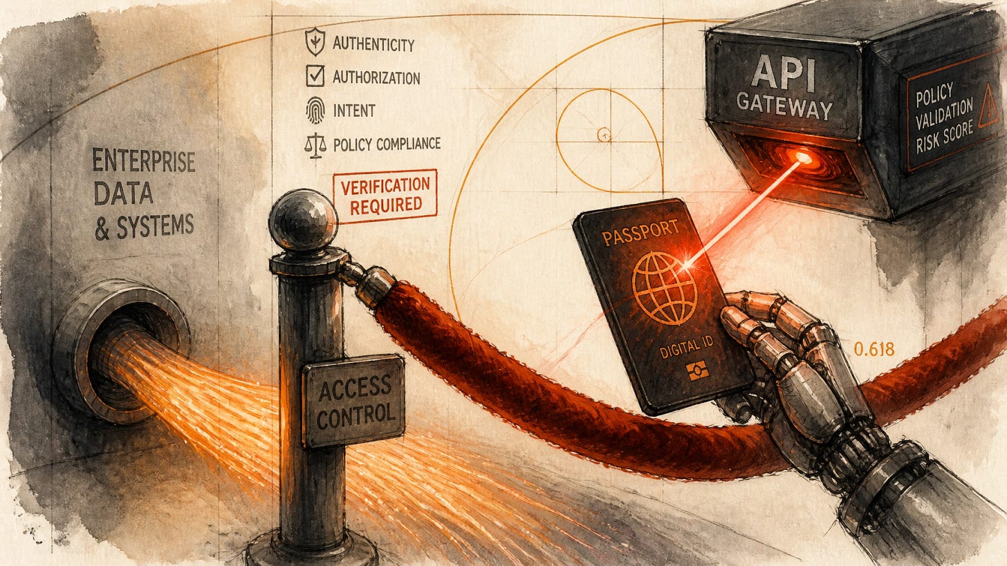 A digital border checkpoint blocks a glowing fiber-optic cable while a robotic hand presents a digital passport scanned by a red laser, illustrating the US "foreign national" access restriction that forced Anthropic to take Fable 5 and Mythos 5 offline