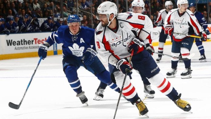washington capitals look strong for nhl playoffs washington capitals look strong for nhl playoffs