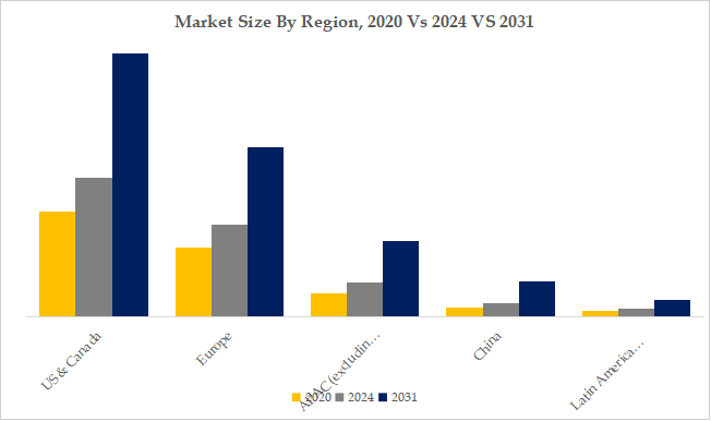 炭素回収用コンプレッサー