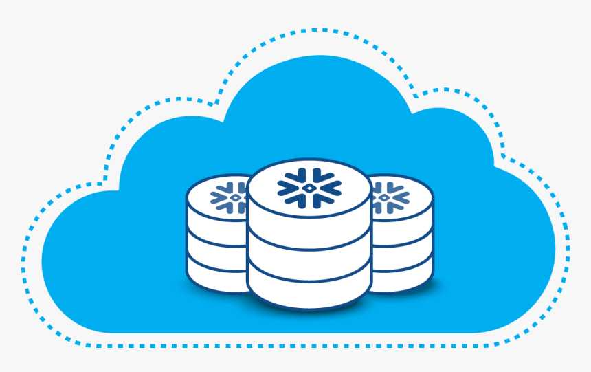 Snowflake: A different data warehouse architecture | by Joseph Miller |  Medium