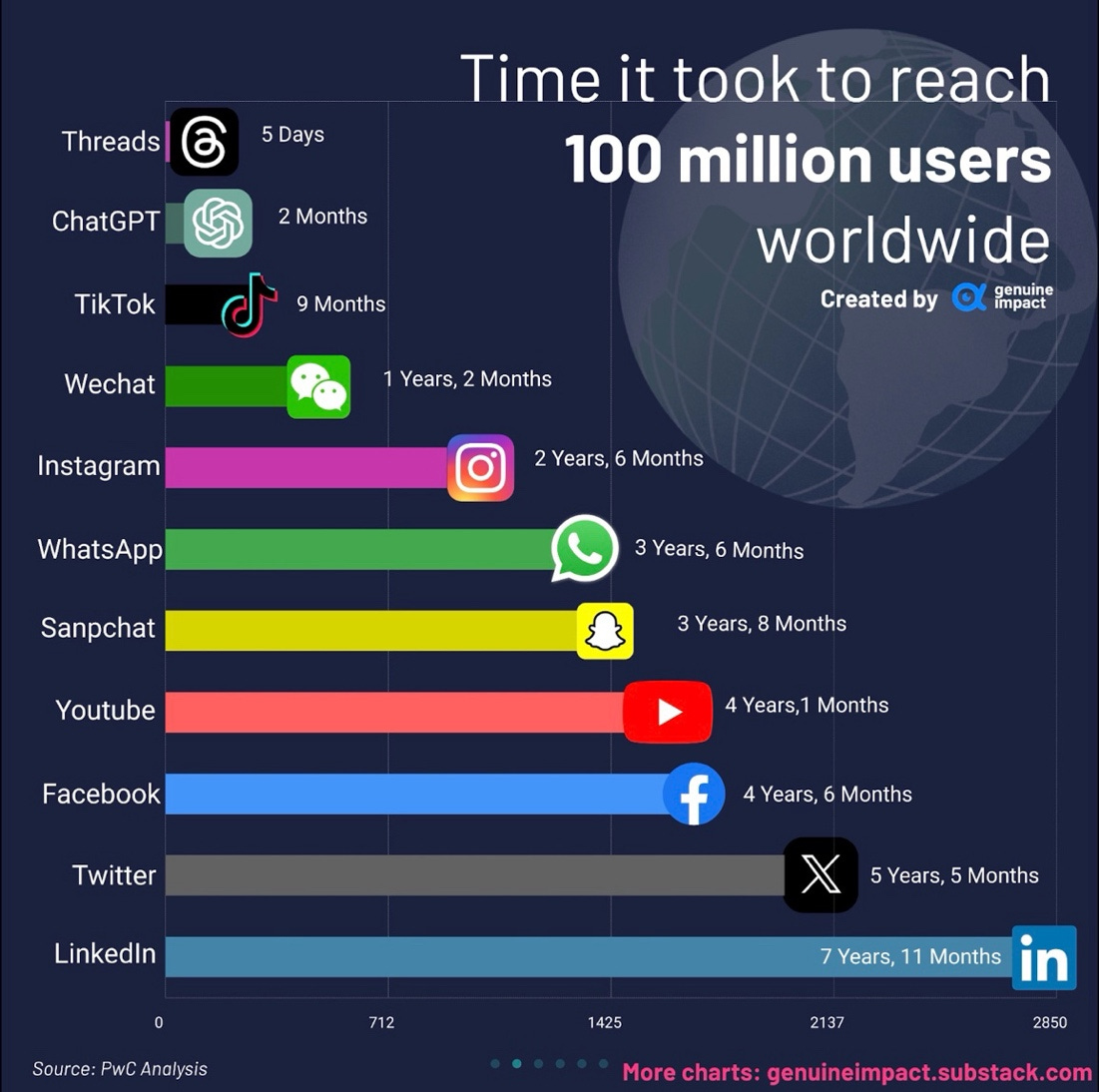 Ein Bild, das Text, Screenshot, Software, Betriebssystem enthält.
KI-generierte Inhalte können fehlerhaft sein. Ein Bild, das Text, Screenshot, Software, Betriebssystem enthält.
KI-generierte Inhalte können fehlerhaft sein.