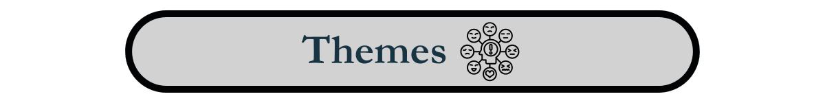 Header: Themes