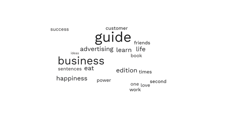 word cloud highlights guide and business as most common words