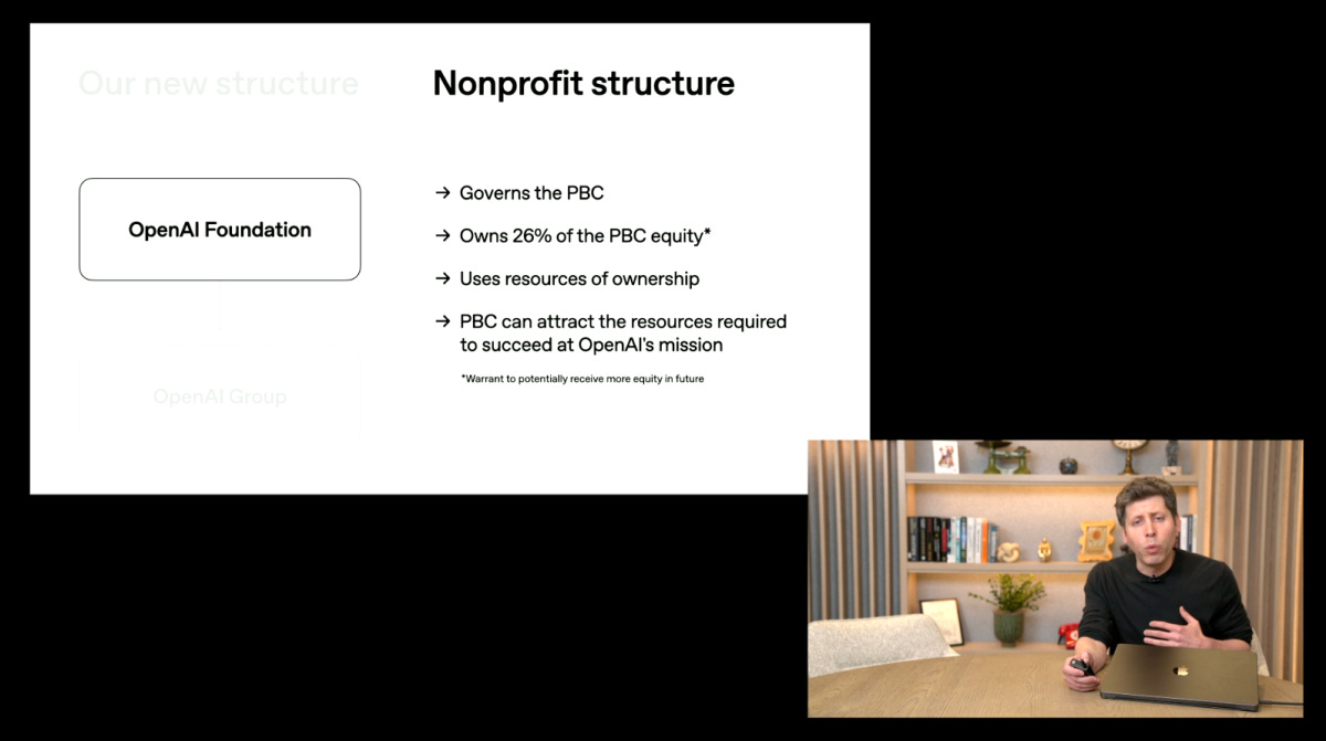 Sam Altman says OpenAI will have a 'legitimate AI researcher' by 2028 |  TechCrunch