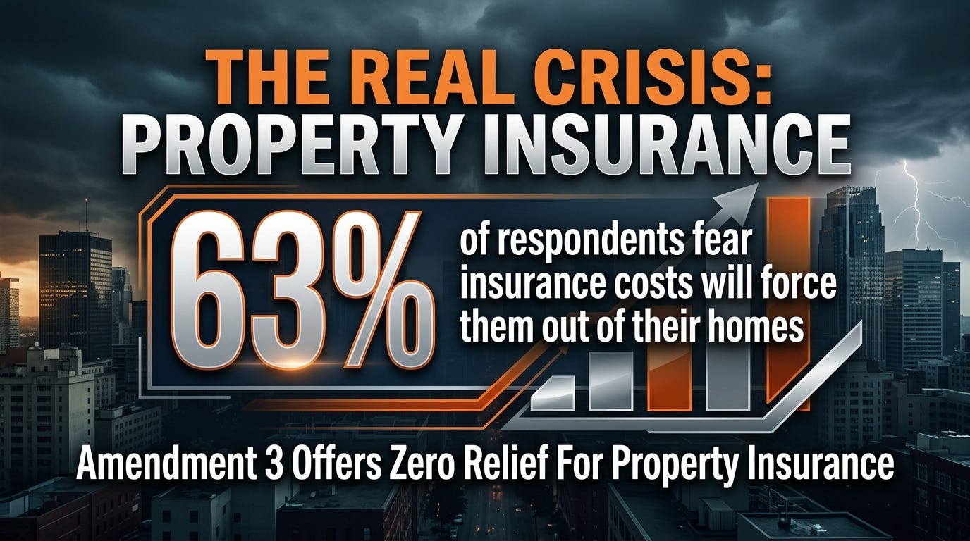 Property Insurance Crisis Fears Property Insurance Crisis Fears