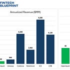 Analysis: Hyperliquid prints $550MM revenue and $40B valuation with no VCs
