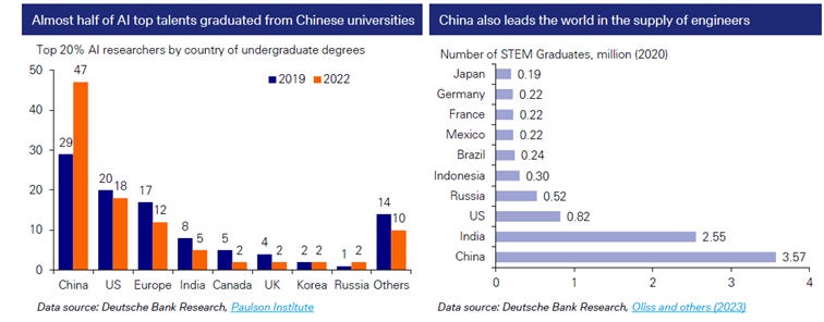 A close-up of a graph

AI-generated content may be incorrect.