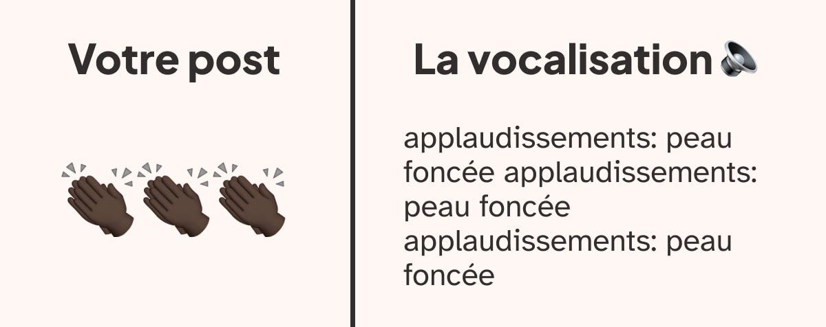Votre post avec 3 emojis sera lu 3 fois avec le nom unicode en entier : "applaudissements: peau foncée" répété trois fois.