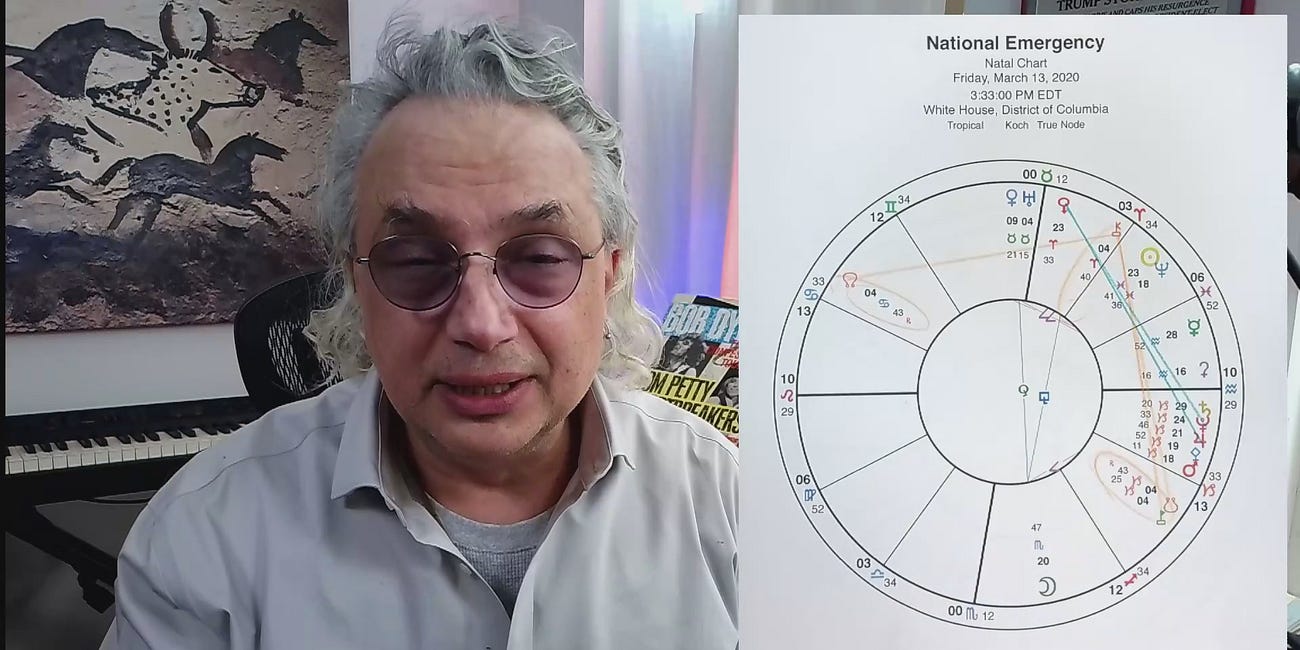 [PW Substack] Chart for the National Emergency of March 13, 2020