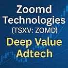 🥔 Potato Capital Research Report - Zoomd Technologies (ZOMD)