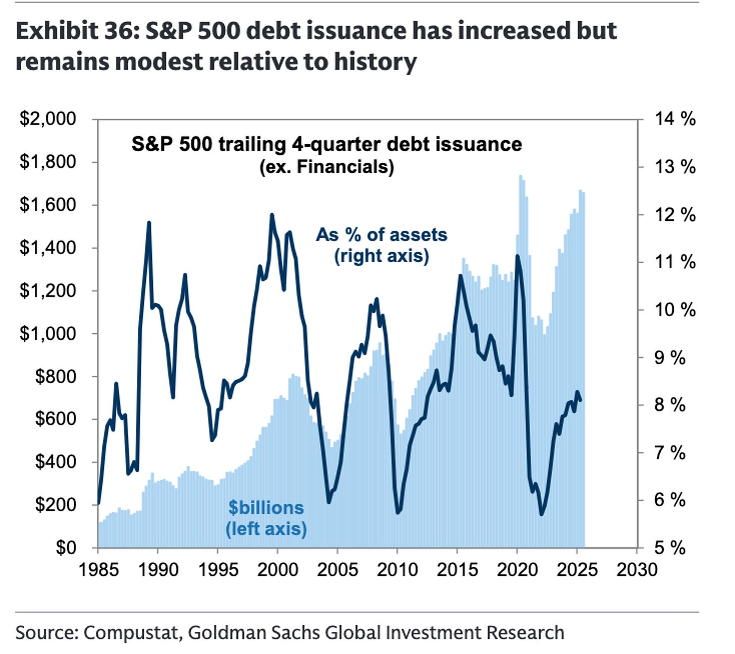 FinGraph每日财经图集：2026年01月12日（晚） - FinGraph财经图集