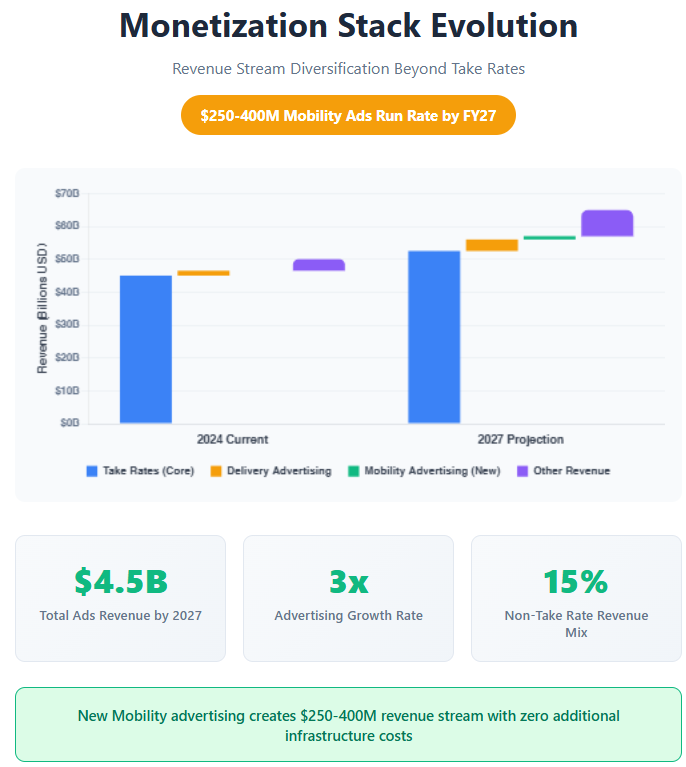 A screenshot of a graph
AI-generated content may be incorrect. A screenshot of a graph
AI-generated content may be incorrect.
