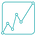 Techonomics