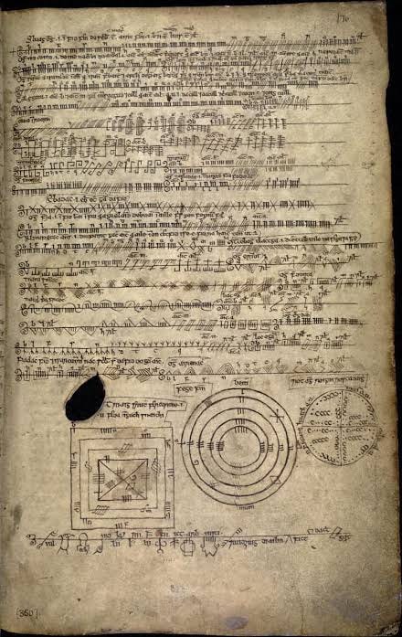 The Book of Ballymote - World History Encyclopedia