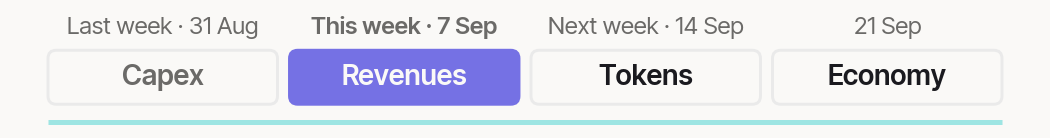 Cadence tabs: Capex last week, Revenues this week, Tokens next week, Economy Cadence tabs: Capex last week, Revenues this week, Tokens next week, Economy